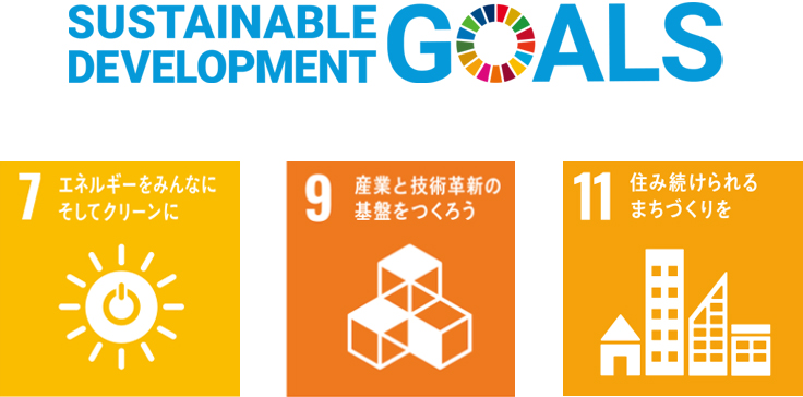 SDGs